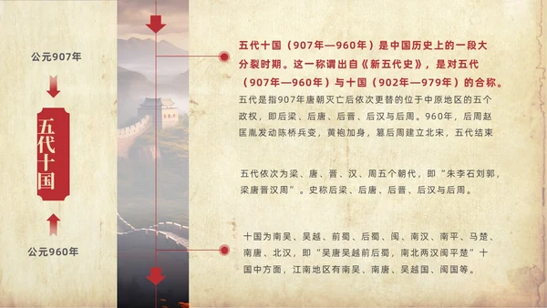 褐色大气实拍长城中国历史发展史PPT