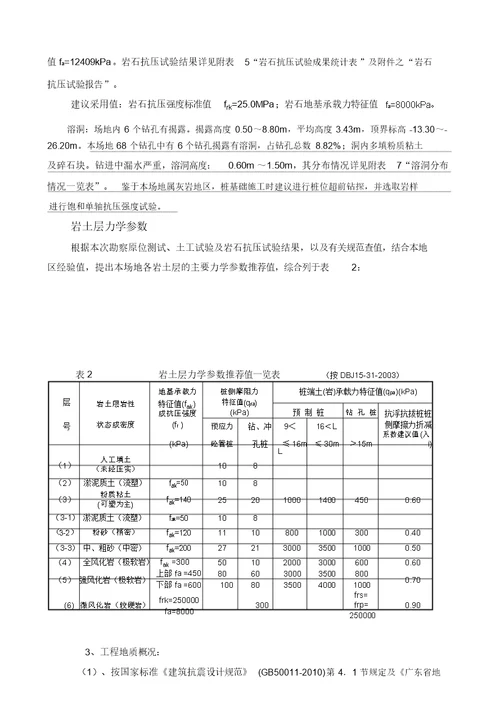 静压预应力管桩施工方案