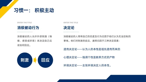 蓝色黄色商务实拍高效能人士的七习惯ppt