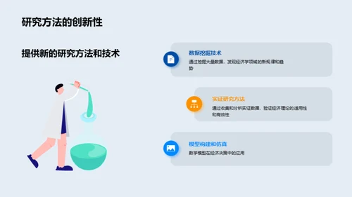 经济学研究探索