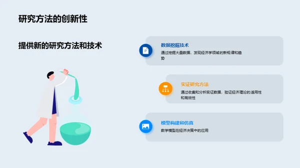 经济学研究探索