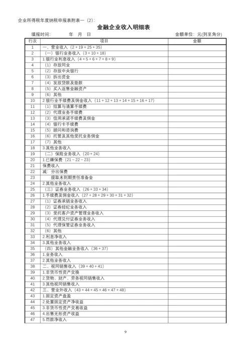 企业所得税年度纳税申报表(DOC 78页).docx