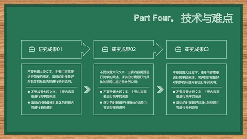 绿色简约黑板风教育教学通用PPT演示模板