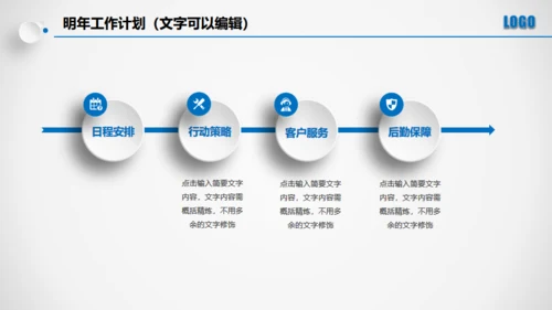 点击滑动蓝色大气立体年度总结通用PPT模板