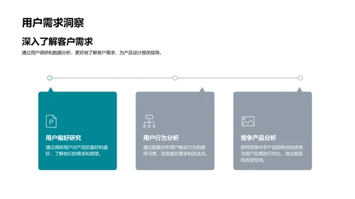 季度家居业绩汇报PPT模板