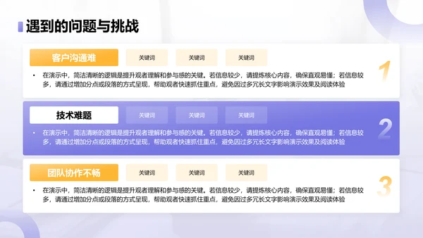 蓝色商务风年终回顾：核心成果与重点反思PPT模板