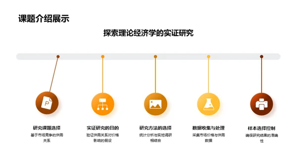 经济学中的实证探究