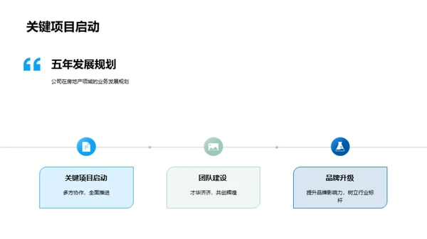 房产业新篇章