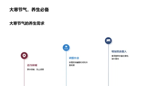 大寒节气养生宝典