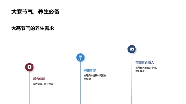 大寒节气养生宝典