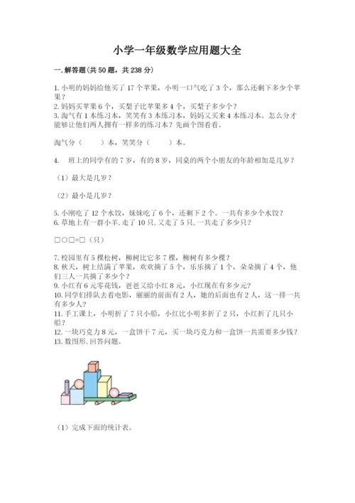 小学一年级数学应用题大全及1套完整答案.docx