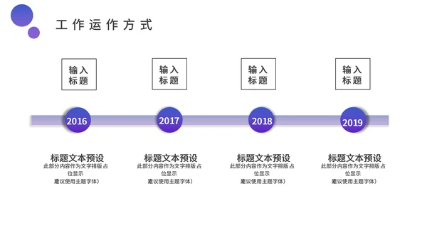 蓝紫渐变色商务工作汇报通用PPT模板