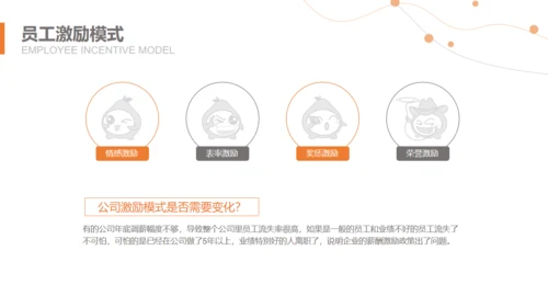 HR人力资源规划通用PPT课件模板
