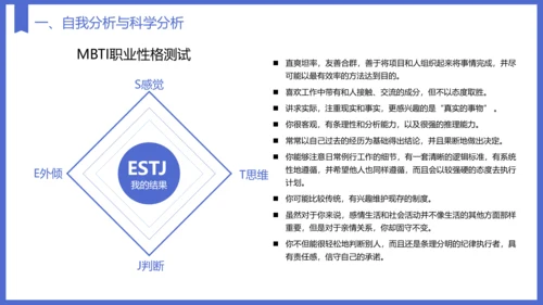 教育专业大学生职业生涯规划PPT模板