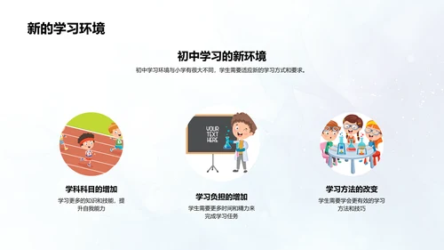 初中学习成功之道