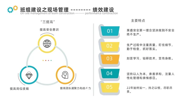 青黄色简约煤矿班组建设ppt模板