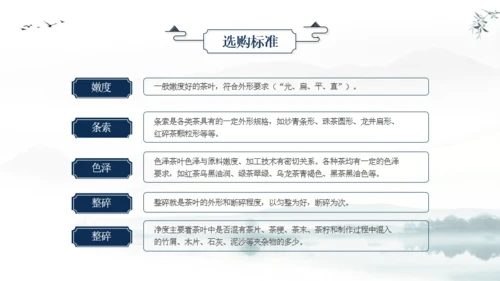 蓝色国风茶文化课件汇报PPT模板