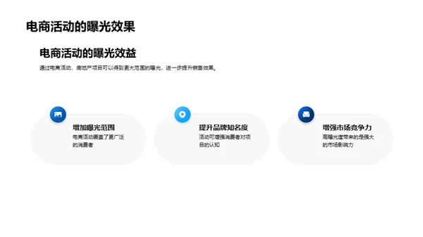 电商引领房产新风潮