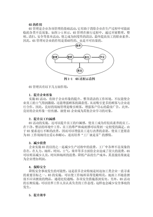 6S管理培训课件documentument39页