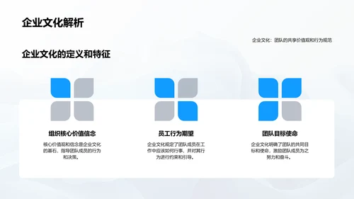 企业文化驱动团队PPT模板