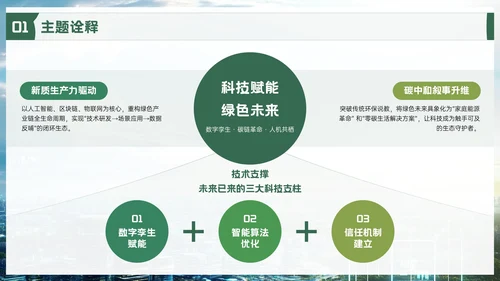 绿色品牌推广活动方案PPT模板