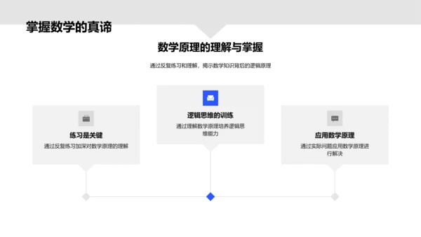 四年级数学课教学PPT模板