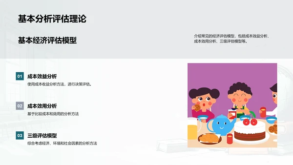 经济政策分析评估PPT模板