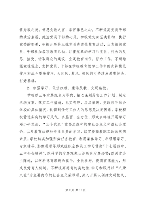 学院党风廉政建设自查报告.docx