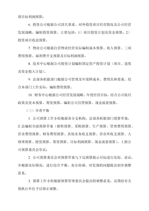 股份有限公司预算管理办法.docx