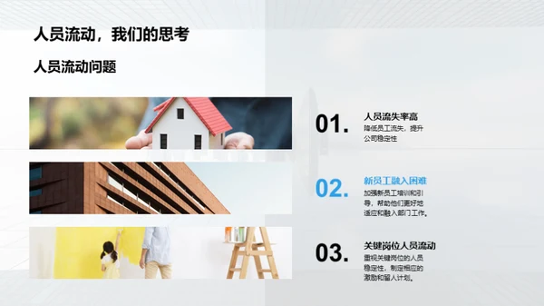 勇往直前：房产明天