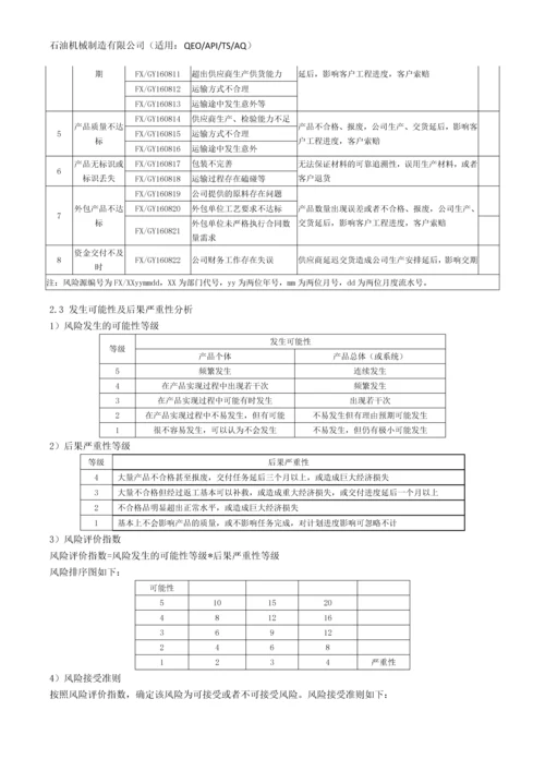 石油机械制造有限公司QEO一体化管理体系各部门风险评估汇编.docx