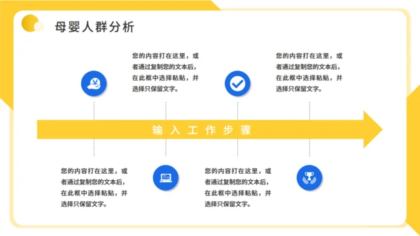 母婴护理月子中心幼儿早教行业宝妈通用PPT模板