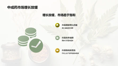 中成药市场：新策略与挑战