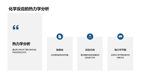 化学反应深度解析