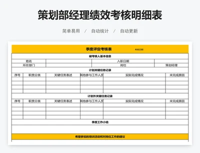 策划部经理绩效考核明细表