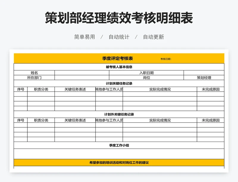 策划部经理绩效考核明细表