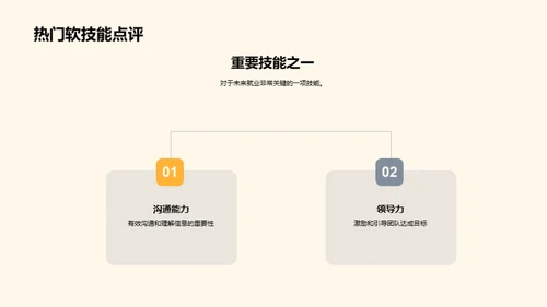 就业新趋势探索