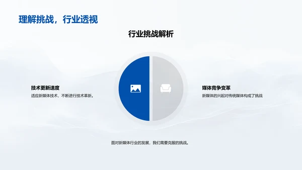 新媒体商业计划解析PPT模板