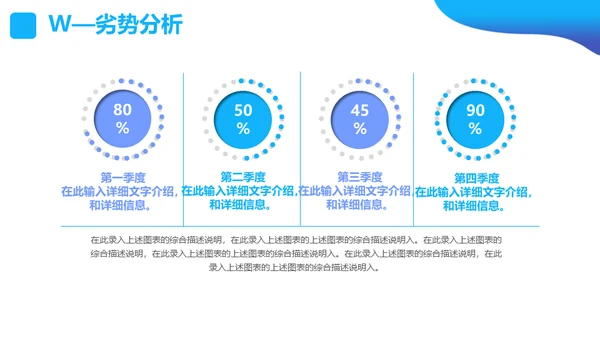 SWOT分析营销业务员培训课件通用PPT模板
