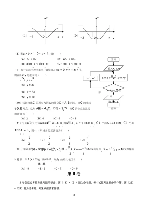 高考新课标1卷(理科数学试卷).docx