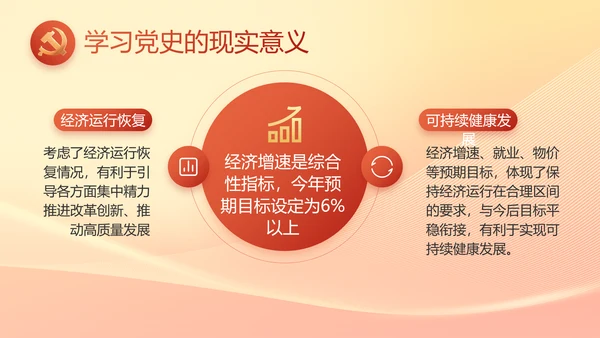 党政党支部年终工作总结汇报PPT党课