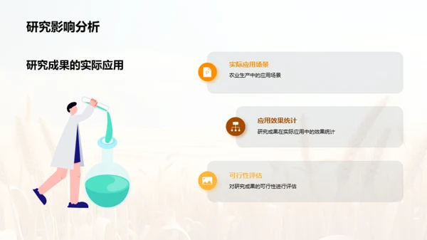 农业科技驱动力