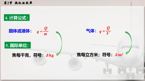 人教版 初中物理 九年级全册 第十四章 内能的利用 14.2  热机的效率课件（46页ppt）