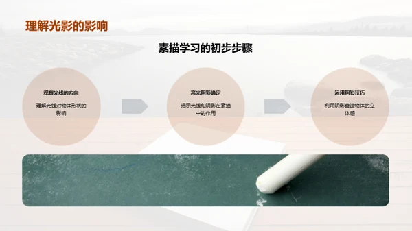 素描艺术：零基础启蒙