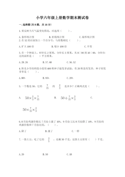 小学六年级上册数学期末测试卷及参考答案【能力提升】.docx