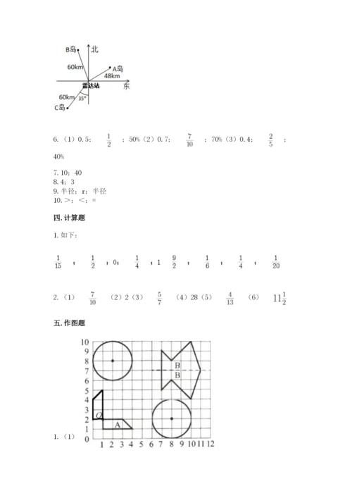 2022人教版六年级上册数学期末测试卷及答案【历年真题】.docx