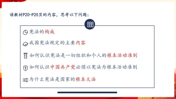 2.1坚持依宪治国  课件(共26张PPT)
