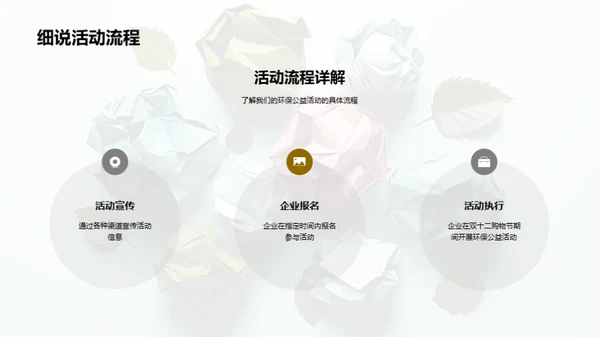 双十二环保行动