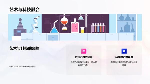 艺术创作实践报告PPT模板