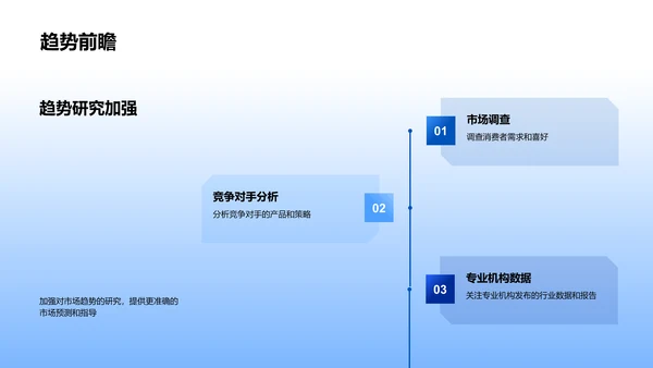 双十二爆款策划